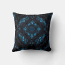 Recherche de motif symétrique coussins Mandala