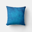 Recherche de modèle vide coussins Chambre