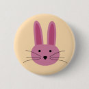 Recherche de coelho Lapin