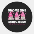 Zoek naar het van borstkanker stickers Emotionele stress