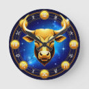 Recherche de cosmique horloges Galaxie