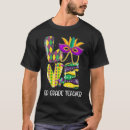Recherche de bling homme vêtements Perles