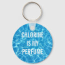 Recherche de parfumé porteclés Pour tous