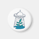 Recherche de alien magnete Science