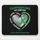 Recherche de femme tapis souris Vert