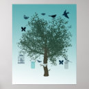 Recherche de cage à oiseaux posters Arbre
