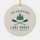 Recherche de boat ornements Lake house