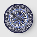 Recherche de espagne horloges Fleurs