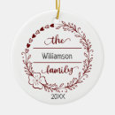 Recherche de feuille rouge ornements Nom de famille