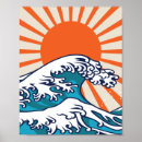 Zoek naar zonnebrand posters Zee