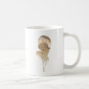 Recherche de aileron tasses Le féminisme
