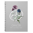 Recherche de zodiac sign carnets Zodiaque