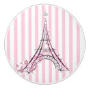 Recherche de rayures roses boutons et poignées de porte Rayé