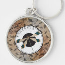 Recherche de libellule porteclés Monogramme