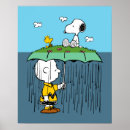 Recherche de woodstock posters Snoopy