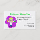 Recherche de scientifiques cartes visite Teacher