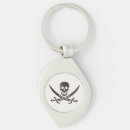 Recherche de drapeau pirate porteclés Crâne et os