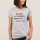 Recherche de vote tshirts Démocratie