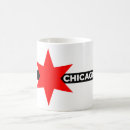 Recherche de rôle tasses Étoile