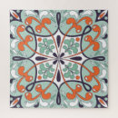 Recherche de décor à la maison puzzles Motif