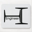 Recherche de faisceau tapis souris Ingénieur