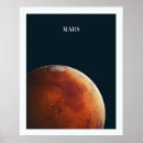 Recherche de le garçon posters Moderne