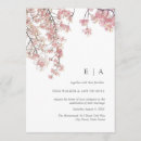 Recherche de pastel colors invitations Rose