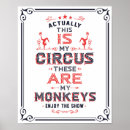 Recherche de bannière de cirque posters Vintage