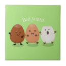 Recherche de oeuf carreaux Kawaii