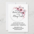Recherche de anémone rose invitations Fleurs