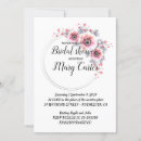 Recherche de anémone rose invitations Fleurs