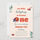 Recherche de premier de coccinelle anniversaire invitations Invités