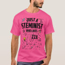 Recherche de jeu de mots tshirts Parodie