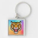 Recherche de tête de tigre porteclés Prédateur