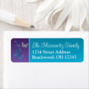 Recherche de bat mitzvah turquoise Violet