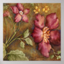 Zoek naar antiek posters Botanisch