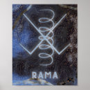 Recherche de karuna reiki posters Symbole