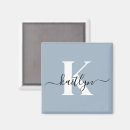 Recherche de decor styles magnets Pour elle