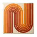 Recherche de les années 70 carreaux Scandinave