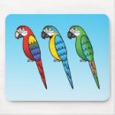Recherche de joli oiseau tapis souris Oiseaux