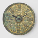 Zoek naar knopen klokken Corrosie