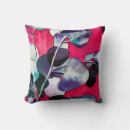 Recherche de gommes coussins Aquarelle