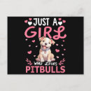 Recherche de chiot pitbull cartes postales Dog