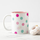 Recherche de pour mamie tasses Minimaliste