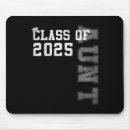 Recherche de félicitations tapis souris Collège