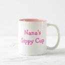 Recherche de nanas tasses Bébé