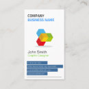 Recherche de cubes cartes visite Professionnel