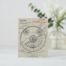 Recherche de soucoupe volante invitations Extraterrestre