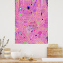 Zoek naar abstracte schilderijen posters Roze