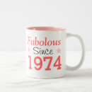 Recherche de qui 1974 tasses Anniversaire